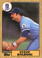 1987 Topps Baseball Cards      240     Steve Balboni